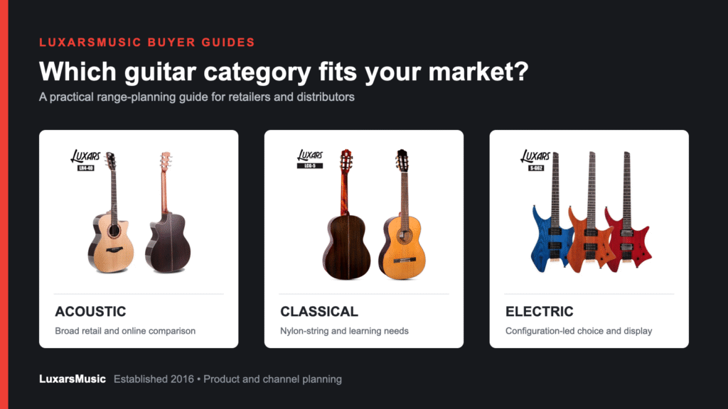 LuxarsMusic acoustic, classical and electric guitars for retail category planning
